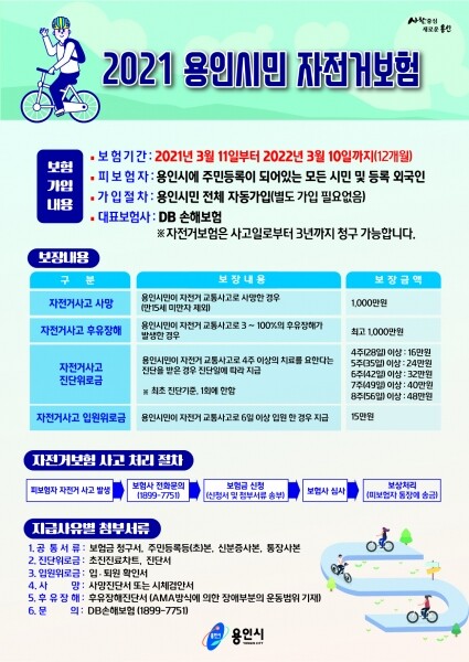 2021 용인시민 자전거보험 홍보 포스터 