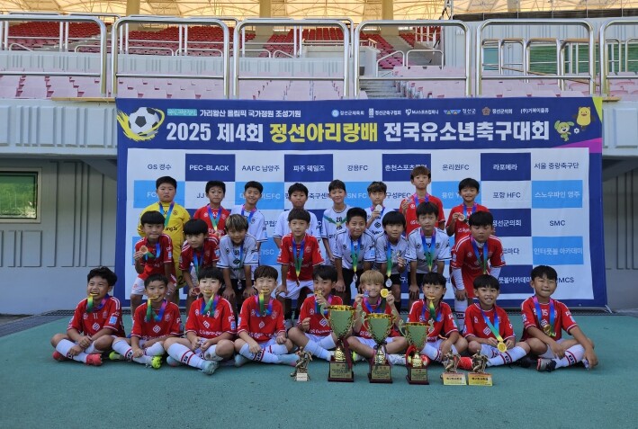 정선아리랑배 전국유소년축구대회, 전국...