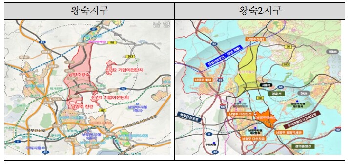 김용석 대광위원장,"남양주왕...