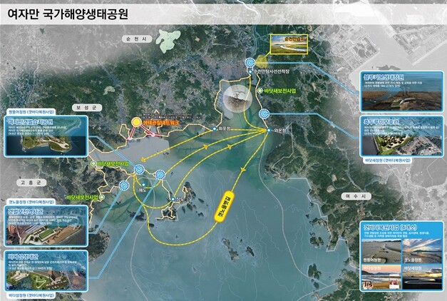 전남 여자만 국가해양생태공원 조성사업...