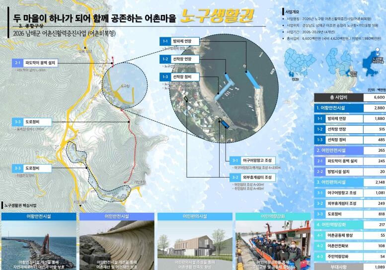 남해군 미조면 노구항,