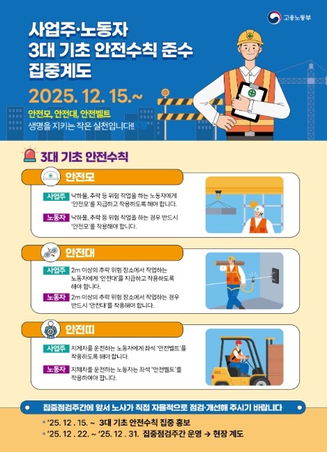 고용노동부, 3대 기초 안전수칙 준수...