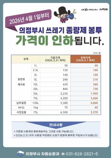 의정부시의회 조세일 의원, 종량제 봉...